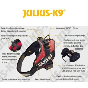Julius K9 IDC Power Hundegeschirr